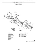 Предварительный просмотр 199 страницы Datsun 1981 310 Service Manual