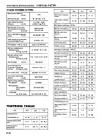 Предварительный просмотр 274 страницы Datsun 1981 310 Service Manual