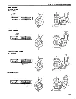 Предварительный просмотр 306 страницы Datsun 1981 310 Service Manual