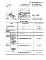 Предварительный просмотр 322 страницы Datsun 1981 310 Service Manual