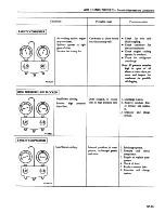 Предварительный просмотр 348 страницы Datsun 1981 310 Service Manual