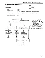 Предварительный просмотр 350 страницы Datsun 1981 310 Service Manual