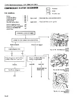 Предварительный просмотр 351 страницы Datsun 1981 310 Service Manual