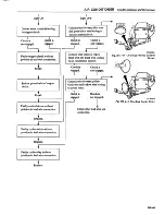 Предварительный просмотр 352 страницы Datsun 1981 310 Service Manual