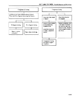 Предварительный просмотр 354 страницы Datsun 1981 310 Service Manual