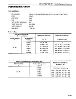 Предварительный просмотр 356 страницы Datsun 1981 310 Service Manual