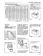 Предварительный просмотр 364 страницы Datsun 1981 310 Service Manual