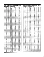 Предварительный просмотр 447 страницы Datsun 1981 310 Service Manual