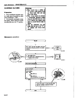 Предварительный просмотр 24 страницы Datsun 1981 Pick-Up Service Manual