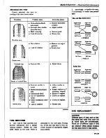 Предварительный просмотр 41 страницы Datsun 1981 Pick-Up Service Manual