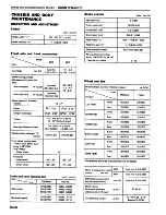 Предварительный просмотр 50 страницы Datsun 1981 Pick-Up Service Manual