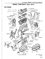 Предварительный просмотр 54 страницы Datsun 1981 Pick-Up Service Manual