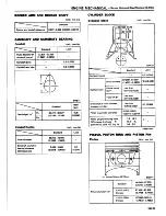 Предварительный просмотр 72 страницы Datsun 1981 Pick-Up Service Manual