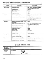 Предварительный просмотр 89 страницы Datsun 1981 Pick-Up Service Manual