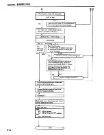 Предварительный просмотр 109 страницы Datsun 1981 Pick-Up Service Manual