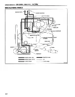 Предварительный просмотр 125 страницы Datsun 1981 Pick-Up Service Manual