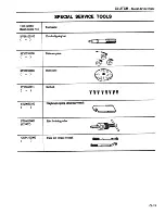 Предварительный просмотр 187 страницы Datsun 1981 Pick-Up Service Manual