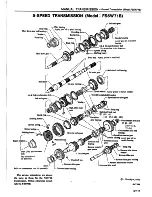 Предварительный просмотр 192 страницы Datsun 1981 Pick-Up Service Manual