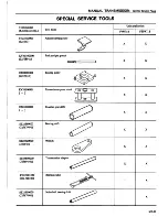 Предварительный просмотр 202 страницы Datsun 1981 Pick-Up Service Manual