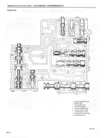 Предварительный просмотр 207 страницы Datsun 1981 Pick-Up Service Manual