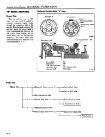 Предварительный просмотр 211 страницы Datsun 1981 Pick-Up Service Manual