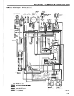 Предварительный просмотр 212 страницы Datsun 1981 Pick-Up Service Manual