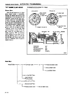 Предварительный просмотр 215 страницы Datsun 1981 Pick-Up Service Manual