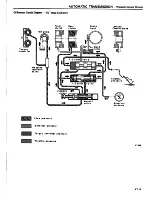 Предварительный просмотр 218 страницы Datsun 1981 Pick-Up Service Manual