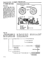 Предварительный просмотр 219 страницы Datsun 1981 Pick-Up Service Manual