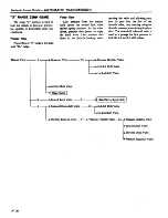 Предварительный просмотр 223 страницы Datsun 1981 Pick-Up Service Manual