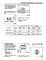 Предварительный просмотр 242 страницы Datsun 1981 Pick-Up Service Manual