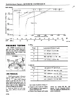 Предварительный просмотр 257 страницы Datsun 1981 Pick-Up Service Manual