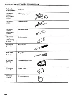 Предварительный просмотр 267 страницы Datsun 1981 Pick-Up Service Manual