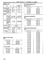 Предварительный просмотр 320 страницы Datsun 1981 Pick-Up Service Manual