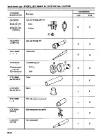 Предварительный просмотр 326 страницы Datsun 1981 Pick-Up Service Manual