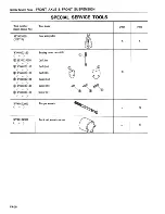 Предварительный просмотр 355 страницы Datsun 1981 Pick-Up Service Manual