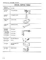 Предварительный просмотр 403 страницы Datsun 1981 Pick-Up Service Manual