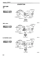 Предварительный просмотр 435 страницы Datsun 1981 Pick-Up Service Manual