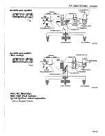 Предварительный просмотр 448 страницы Datsun 1981 Pick-Up Service Manual