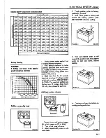 Предварительный просмотр 494 страницы Datsun 1981 Pick-Up Service Manual