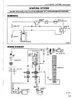 Предварительный просмотр 496 страницы Datsun 1981 Pick-Up Service Manual