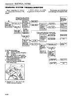 Предварительный просмотр 507 страницы Datsun 1981 Pick-Up Service Manual