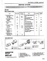 Предварительный просмотр 522 страницы Datsun 1981 Pick-Up Service Manual