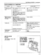 Предварительный просмотр 524 страницы Datsun 1981 Pick-Up Service Manual