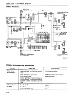 Предварительный просмотр 527 страницы Datsun 1981 Pick-Up Service Manual