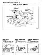 Предварительный просмотр 7 страницы Datsun 200SX Service Manual