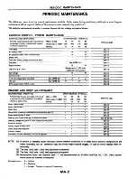 Предварительный просмотр 11 страницы Datsun 200SX Service Manual