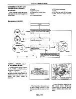 Предварительный просмотр 28 страницы Datsun 200SX Service Manual