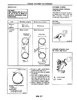 Предварительный просмотр 46 страницы Datsun 200SX Service Manual