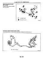 Предварительный просмотр 47 страницы Datsun 200SX Service Manual